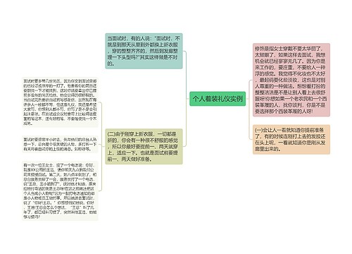 个人着装礼仪实例