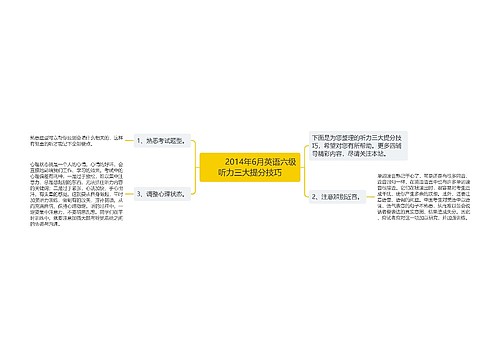         	2014年6月英语六级听力三大提分技巧