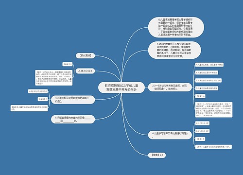 教师招聘笔试之学前儿童言语发展中常考的年龄