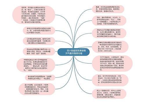         	四六级题型改革获赞 洋气看齐雅思托福