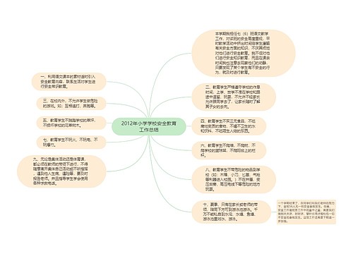 2012年小学学校安全教育工作总结