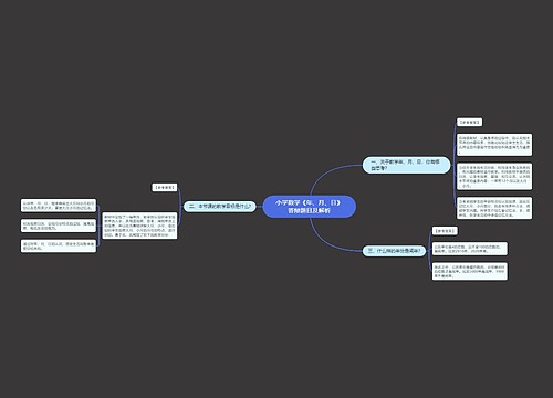 小学数学《年、月、日》答辩题目及解析 小学数学《年、月、日》答辩题目及解析