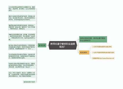 教师应遵守哪些职业道德规范？