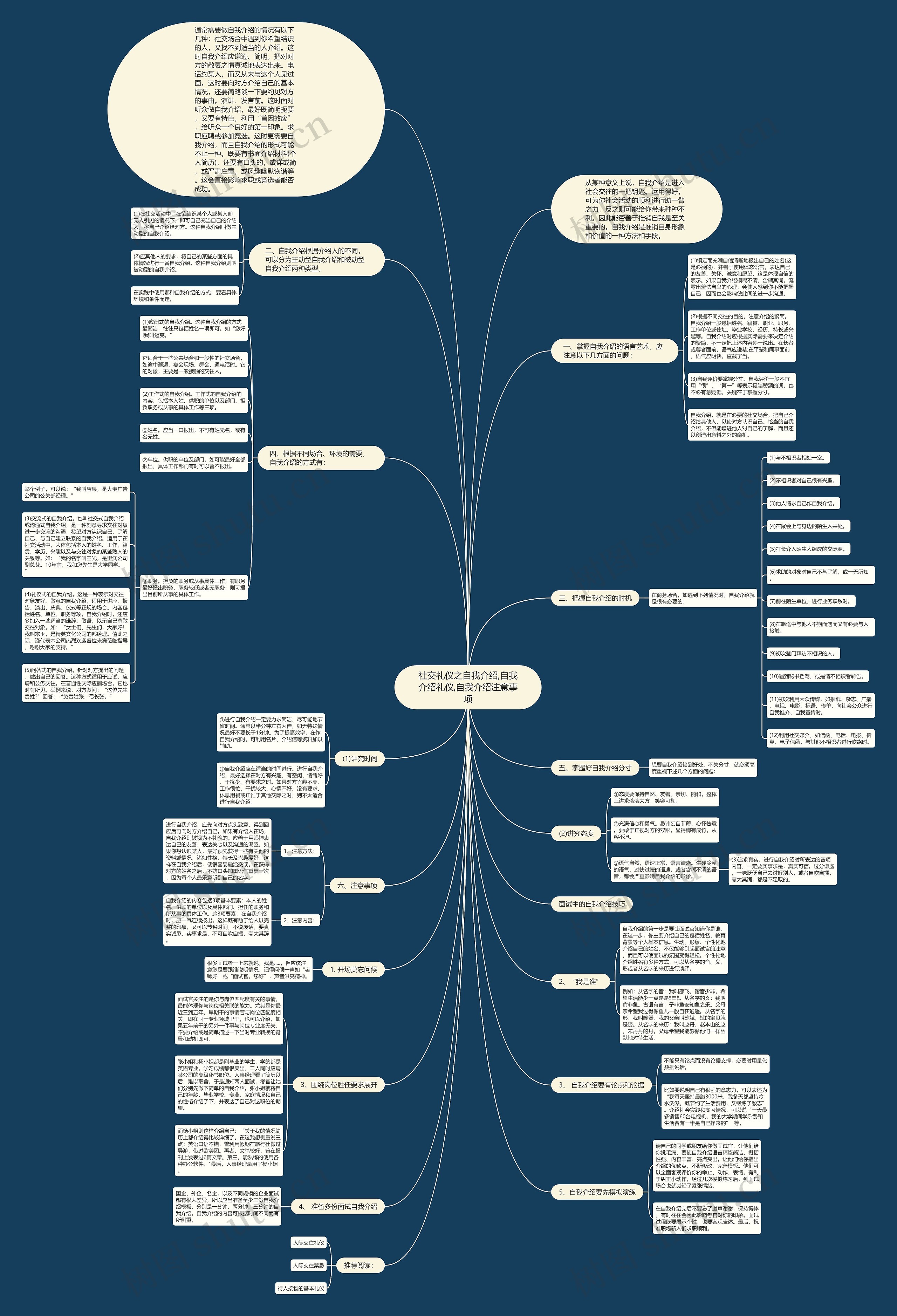 社交礼仪之自我介绍,自我介绍礼仪,自我介绍注意事项 社交礼仪之自我介绍,自我介绍礼仪,自我介绍注意事项