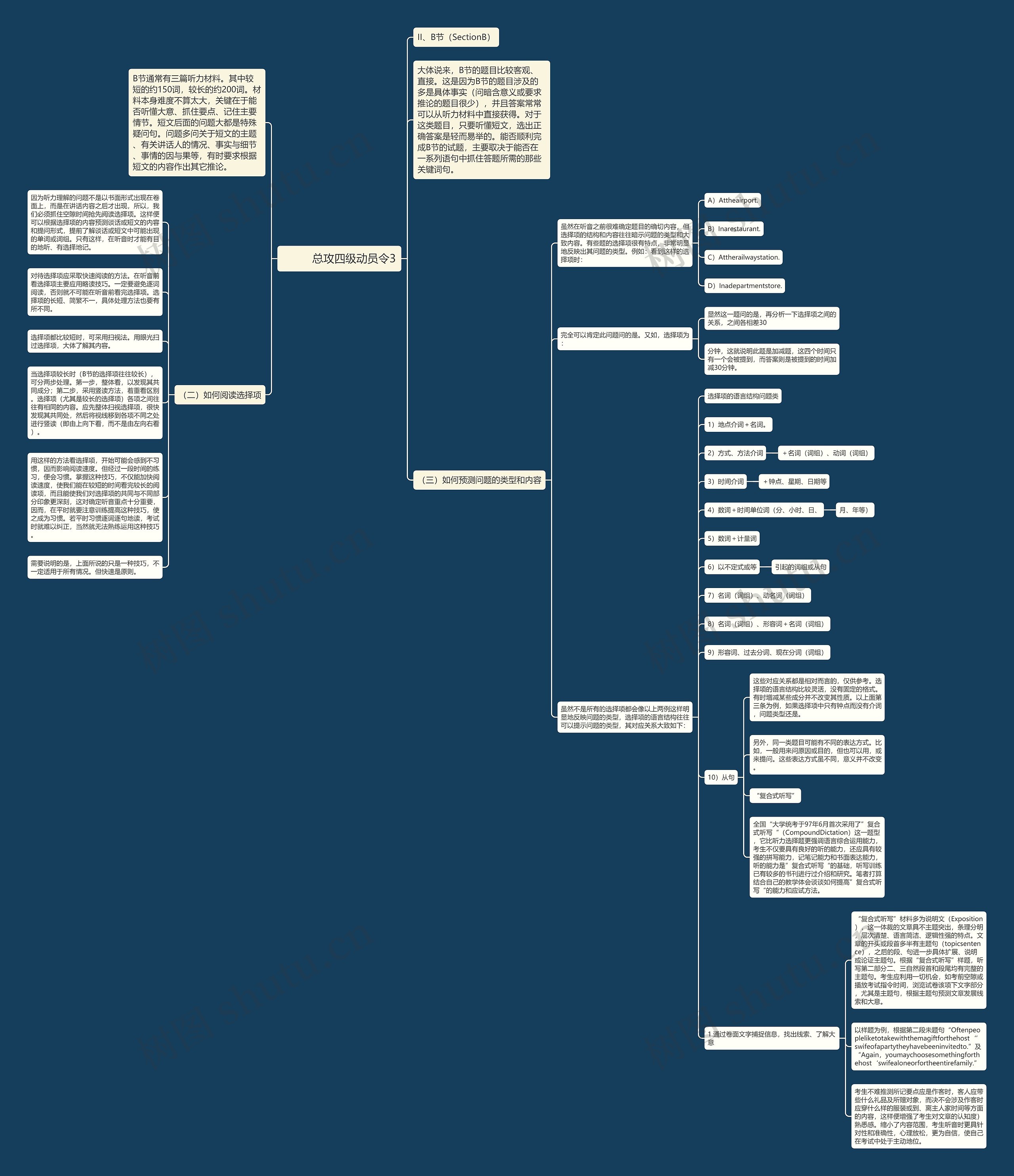         	总攻四级动员令3思维导图