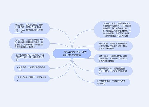         	高分谈英语四六级考前十大注意事项