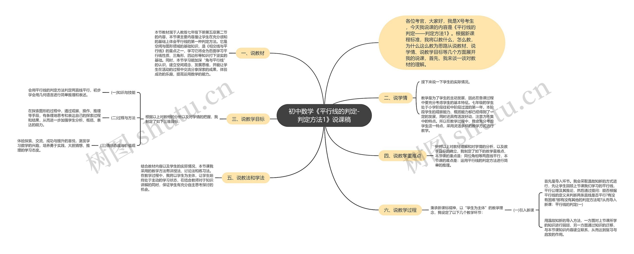 初中数学《平行线的判定-判定方法1》说课稿