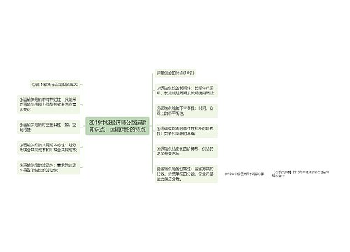 2019中级经济师公路运输知识点：运输供给的特点