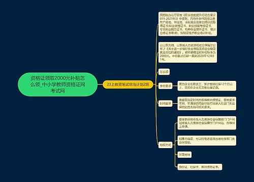 资格证领取2000元补贴怎么领_中小学教师资格证网考试网