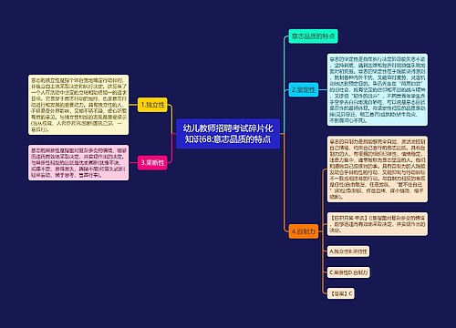 幼儿教师招聘考试碎片化知识68:意志品质的特点