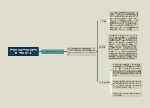 教师资格证数学笔试之线性代数考情分析