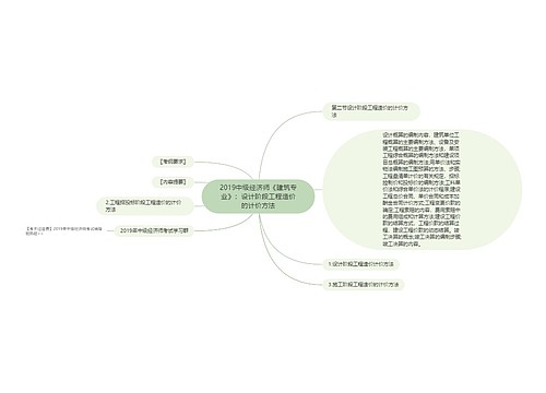 2019中级经济师《建筑专业》：设计阶段工程造价的计价方法