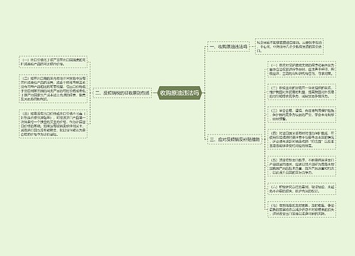 收购原油违法吗