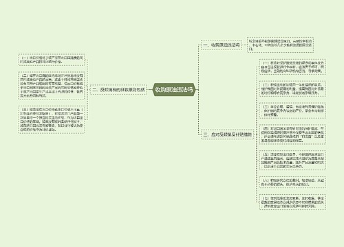 收购原油违法吗