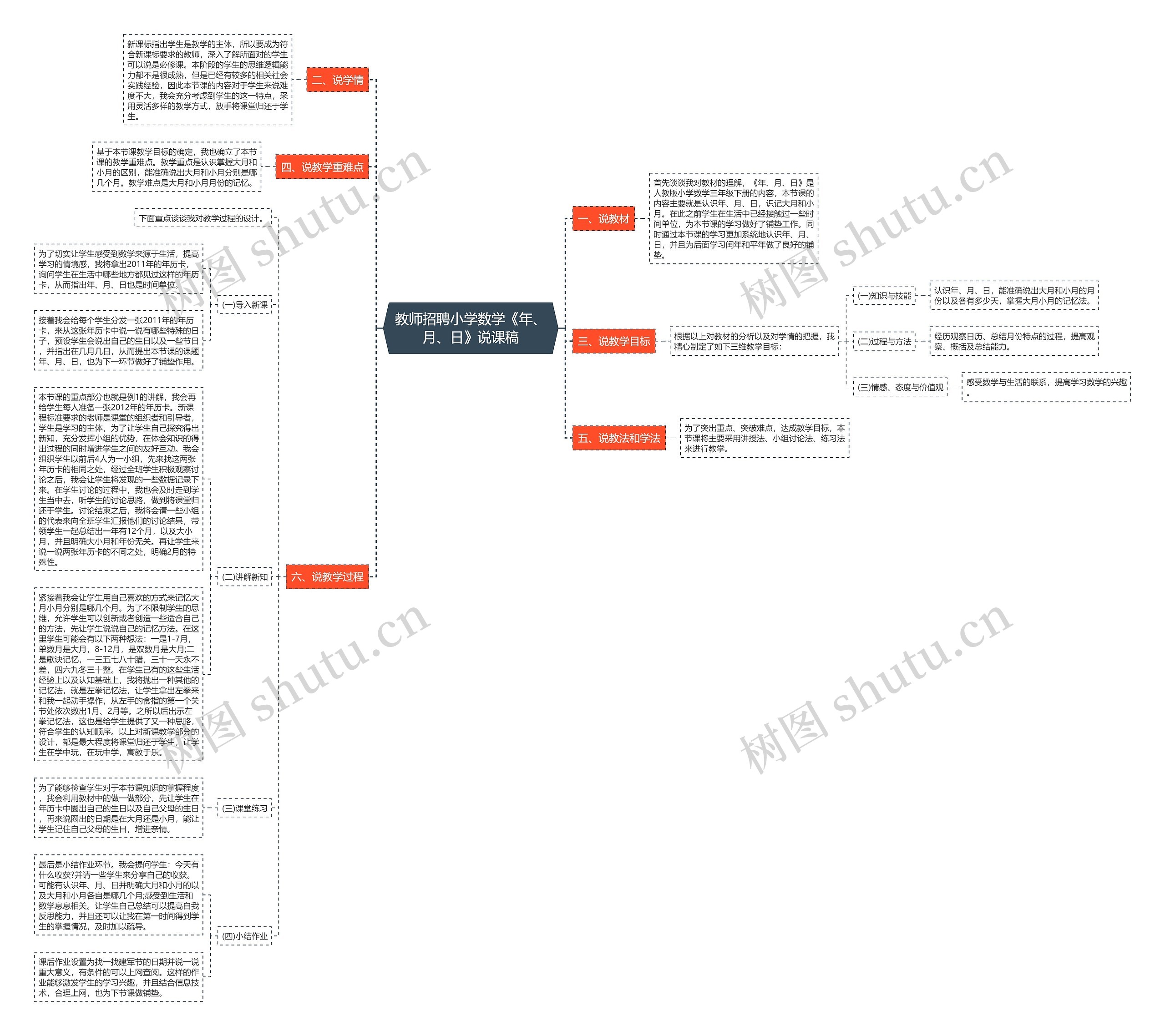 教师招聘小学数学《年、月、日》说课稿 教师招聘小学数学《年、月、日》说课稿