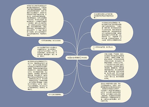 校园安全保障部工作总结