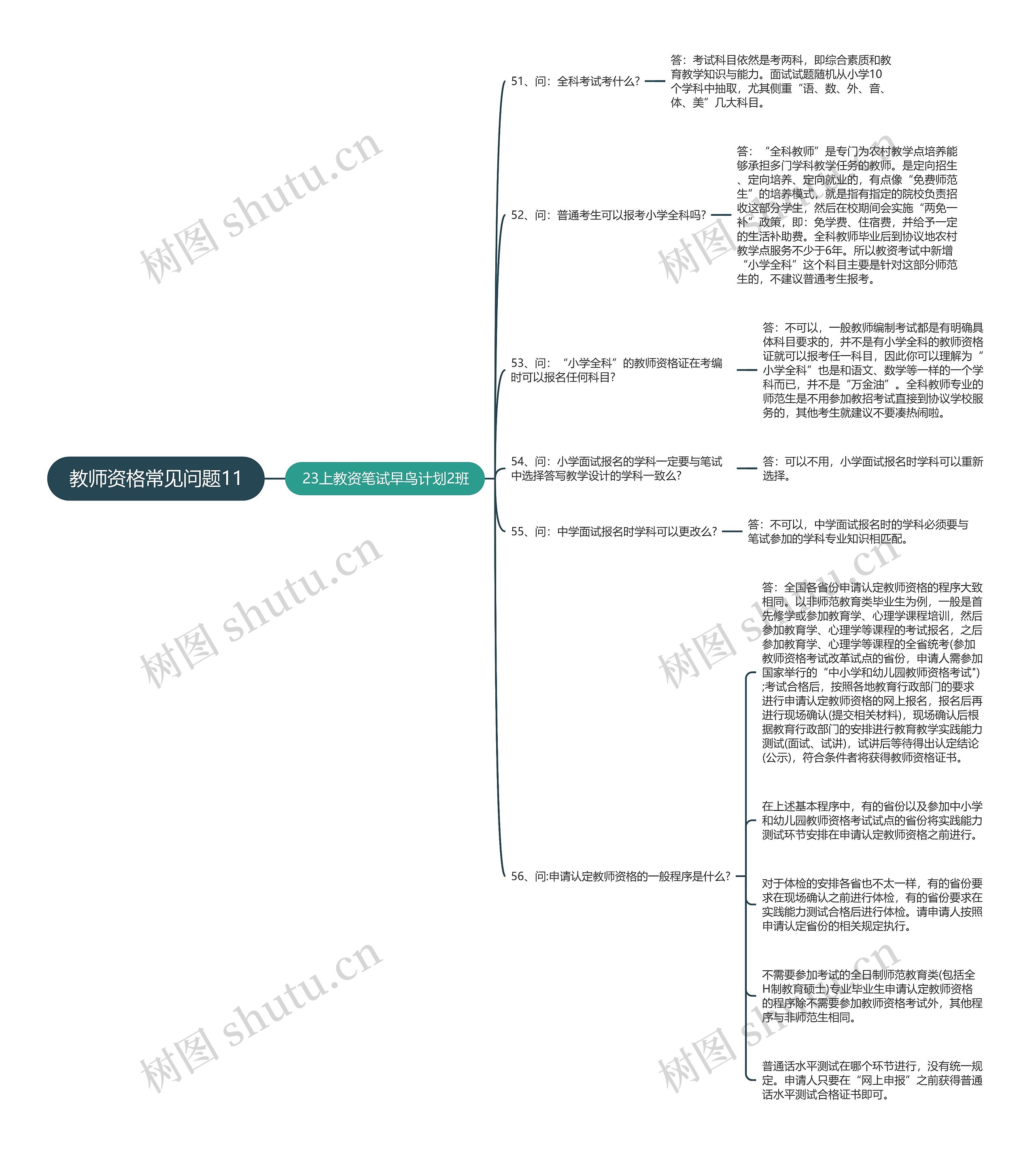 教师资格常见问题11