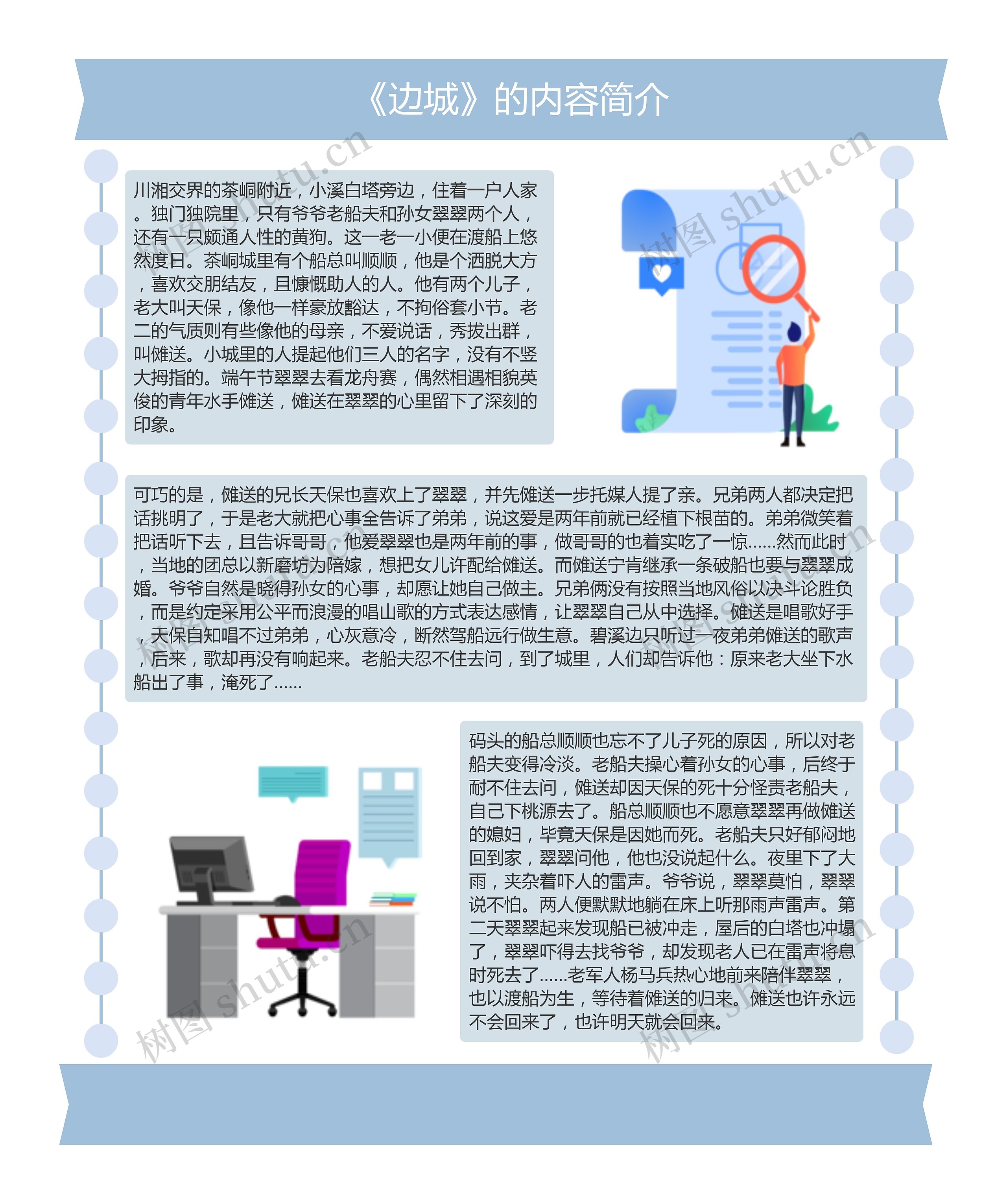 《边城》的内容简介思维导图高清图 《边城》的内容简介思维导图