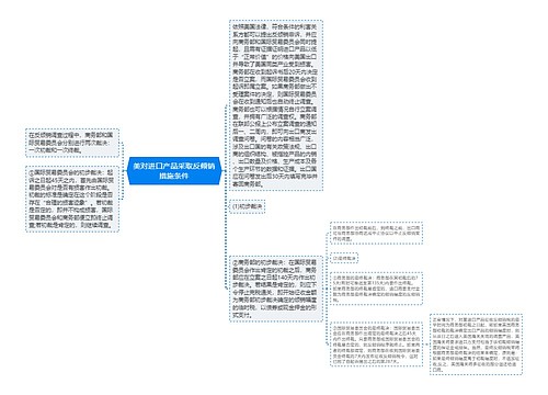 美对进口产品采取反倾销措施条件