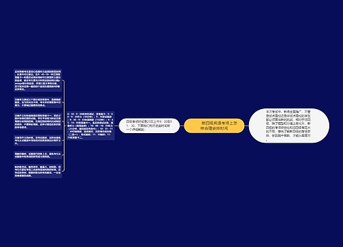         	新四级英语考场上怎样合理安排时间