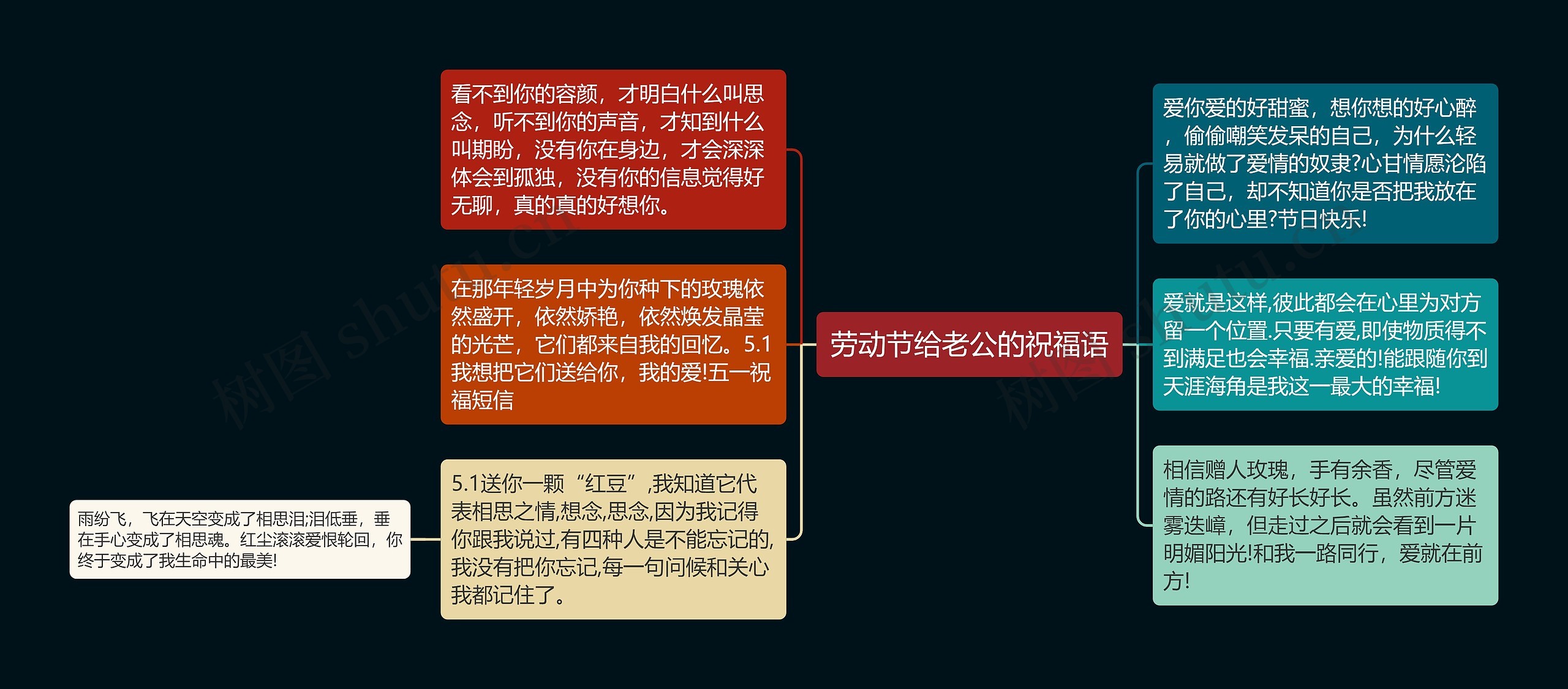 劳动节给老公的祝福语