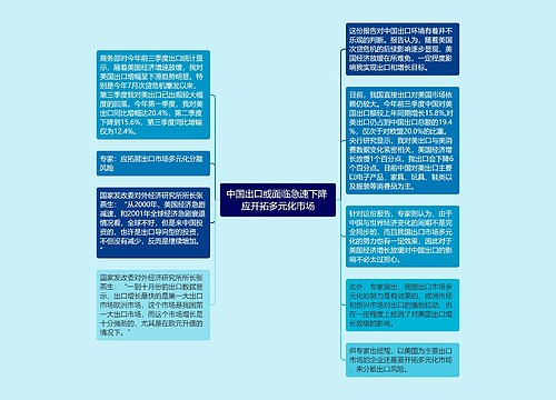 中国出口或面临急速下降 应开拓多元化市场