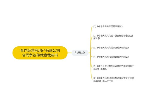 合作经营房地产有限公司合同争议仲裁案裁决书