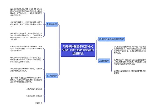 幼儿教师招聘考试碎片化知识31:幼儿园教学活动的组织形式