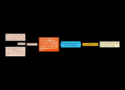 教资报名截止时间2021上半年_教师资格证网