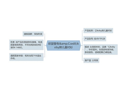 欧盟警告&amp;Ccedil;ikoby牌儿童衬衫