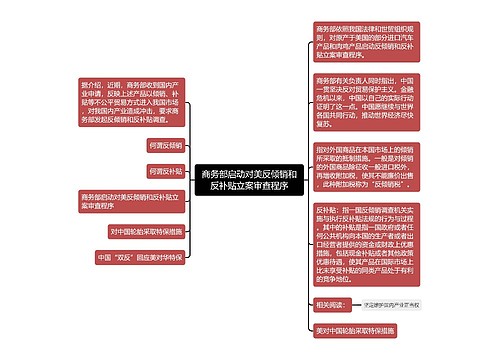 商务部启动对美反倾销和反补贴立案审查程序