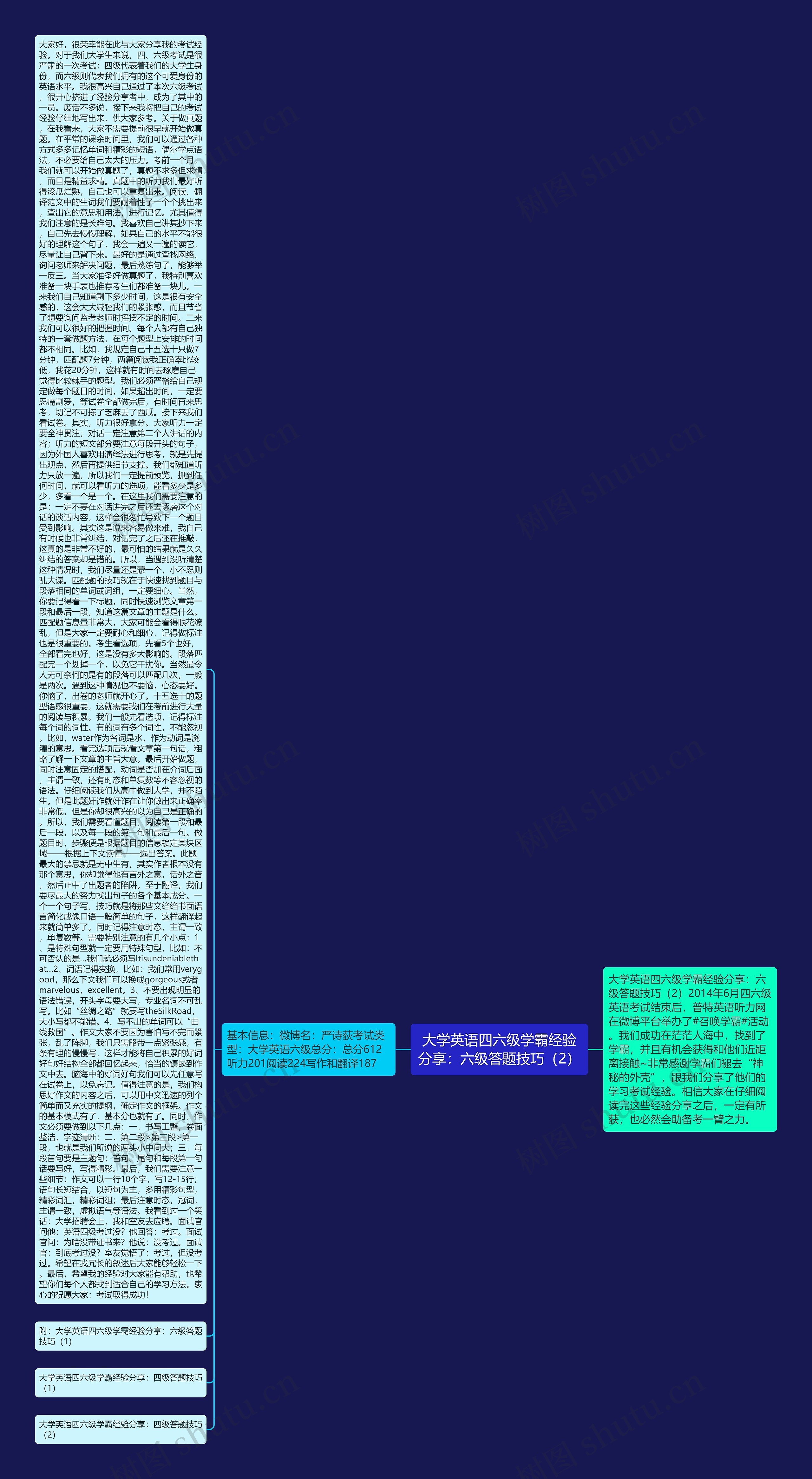 大学英语四六级学霸经验分享：六级答题技巧（2）