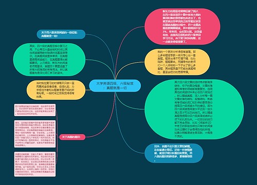 大学英语四级、六级秘笈：真题就是一切