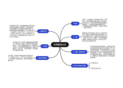 吃西餐的礼仪