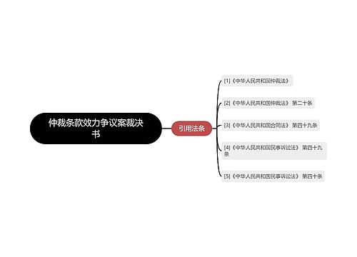 仲裁条款效力争议案裁决书