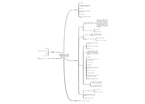 小学教师招聘面试《原地双手胸前投篮》教案 小学教师招聘面试《原地双手胸前投篮》教案