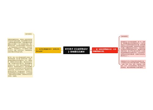 初中美术《公益招贴设计》答辩题目及解析