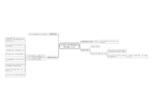 2018年12月英语四级词汇考点归纳：some