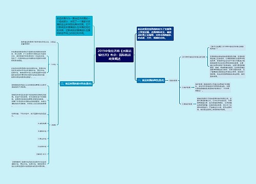 2019中级经济师《水路运输经济》考点：国际航运政策概述