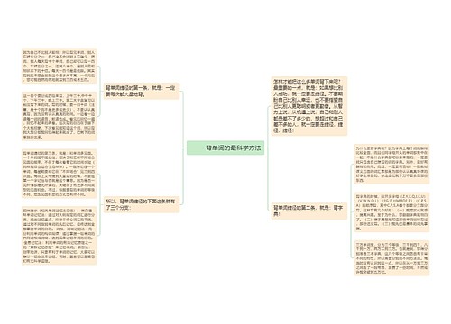         	背单词的最科学方法