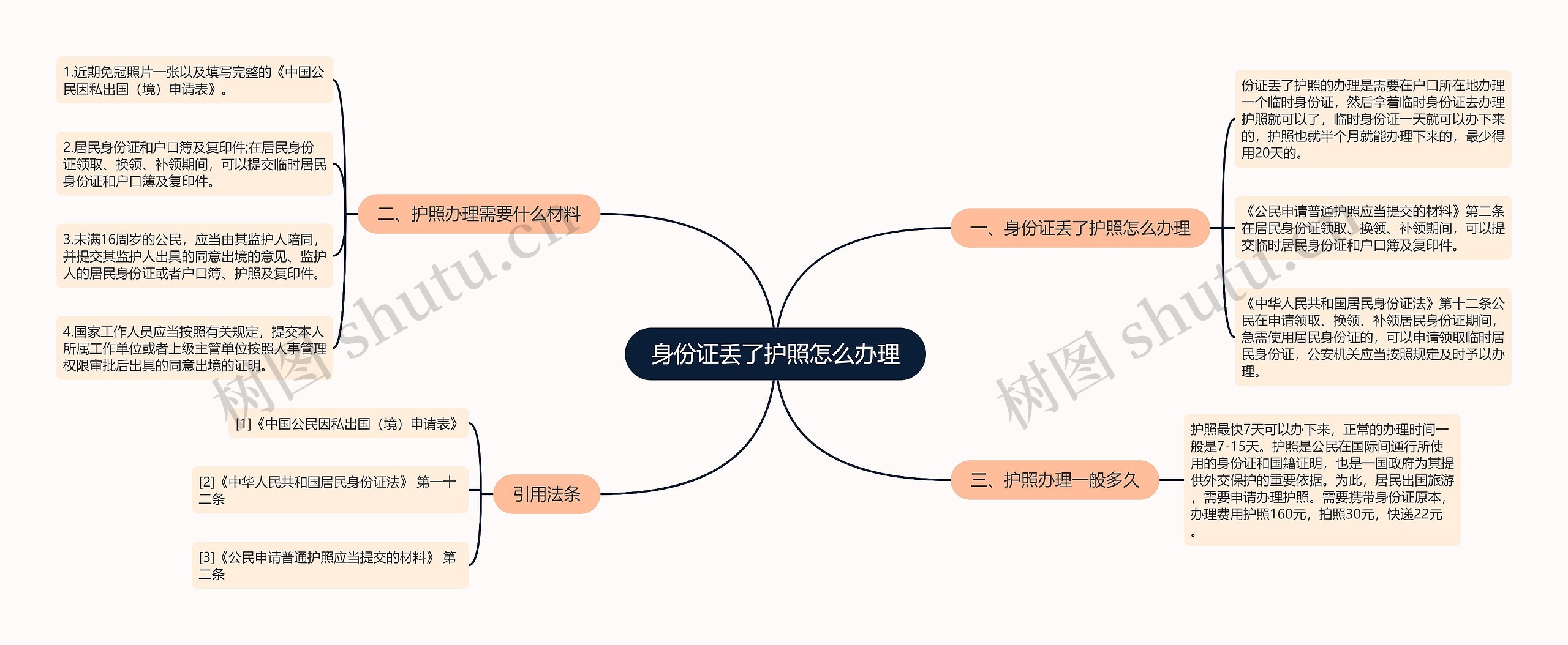 身份证丢了护照怎么办理