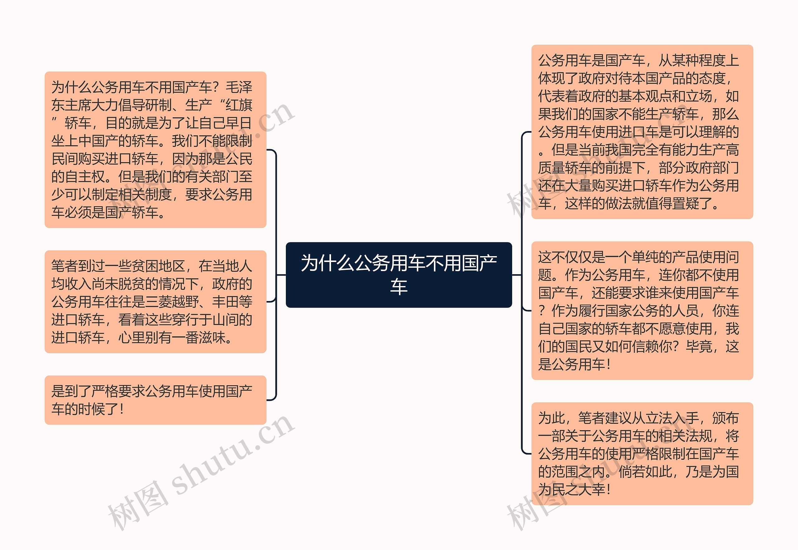 为什么公务用车不用国产车