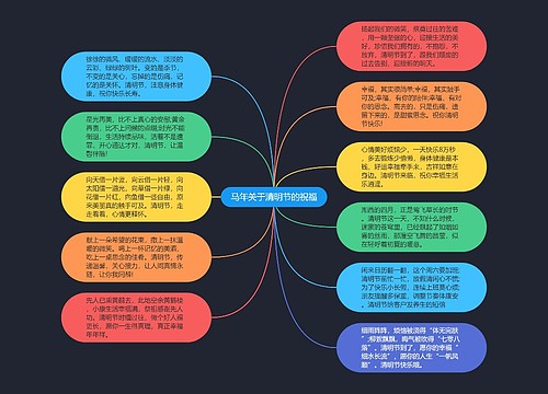 马年关于清明节的祝福