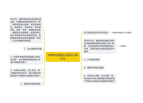 考教师资格证以后可以做什么