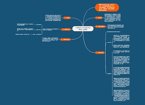 小学数学《平行四边形的面积》说课稿 小学数学《平行四边形的面积》说课稿