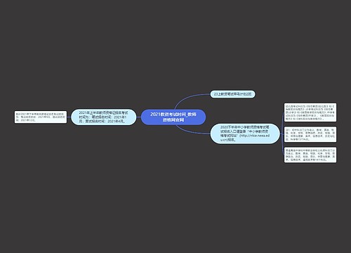 2021教资考试时间_教师资格网官网