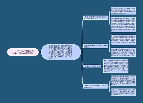         	2015大学英语六级备考：抓住真题是关键