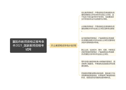 襄阳市教师资格证报考条件2021_国家教师资格考试网