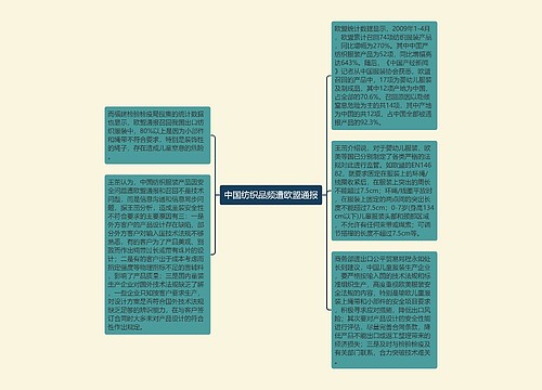 中国纺织品频遭欧盟通报