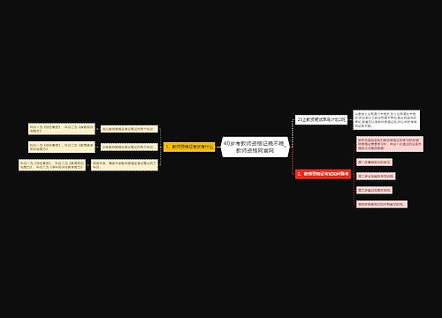 40岁考教师资格证晚不晚_教师资格网官网